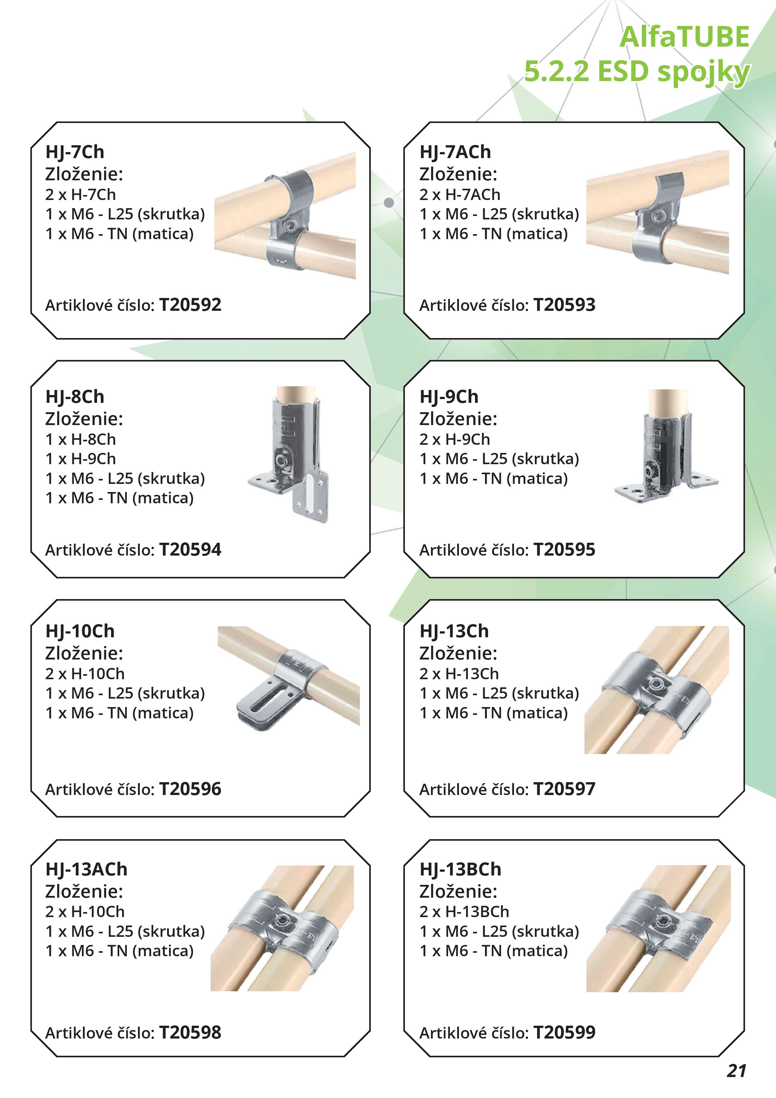 AlfaTUBE 2021 Katalog Slovensky Plna Kvalita 21